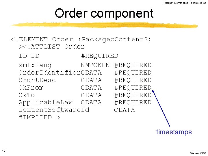 Internet Commerce Technologies Order component <!ELEMENT Order (Packaged. Content? ) ><!ATTLIST Order ID ID