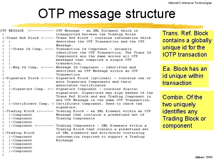 Internet Commerce Technologies OTP message structure Trans. Ref. Block contains a globally unique id