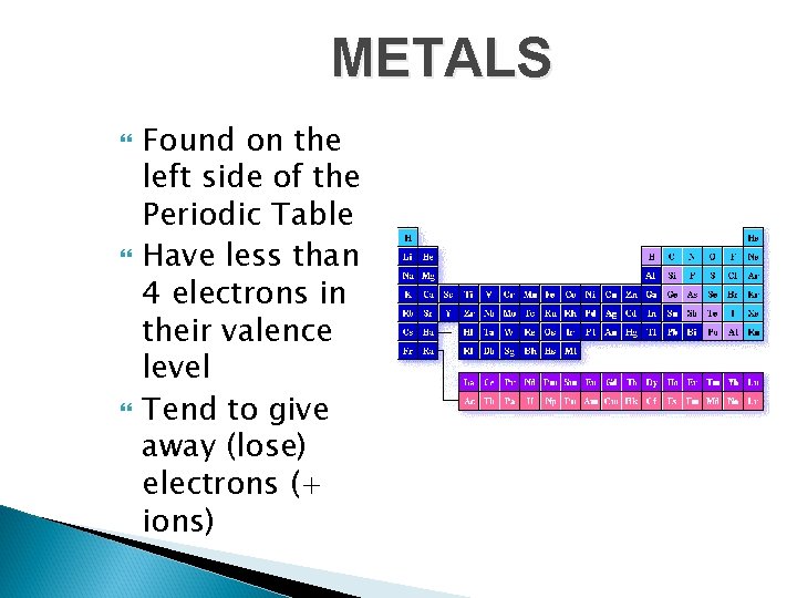METALS Found on the left side of the Periodic Table Have less than 4