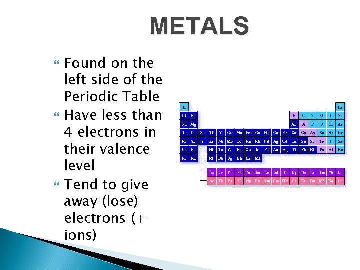 METALS Found on the left side of the Periodic Table Have less than 4 METALS Found on the left side of the Periodic Table Have less than 4