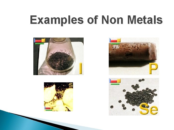 Examples of Non Metals Examples of Non Metals