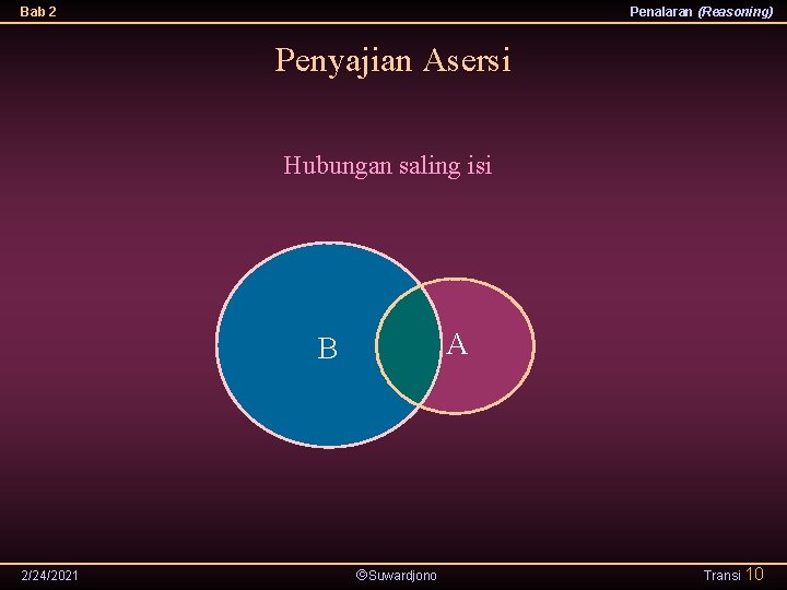 Bab 2 Penalaran (Reasoning) Penyajian Asersi Hubungan saling isi A B 2/24/2021 Suwardjono Transi