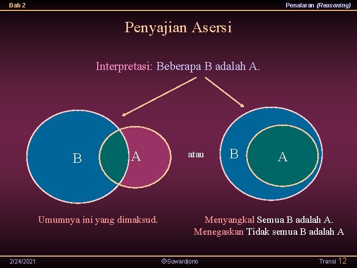 Bab 2 Penalaran (Reasoning) Penyajian Asersi Interpretasi: Beberapa B adalah A. B A Umumnya