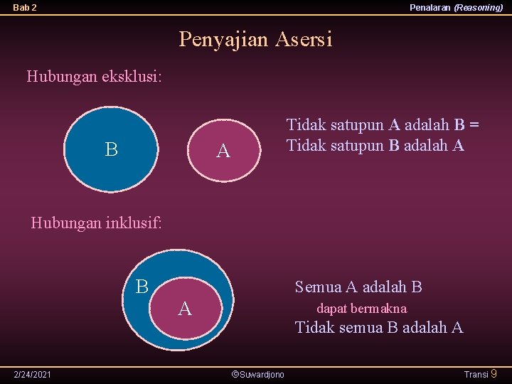 Bab 2 Penalaran (Reasoning) Penyajian Asersi Hubungan eksklusi: B Tidak satupun A adalah B