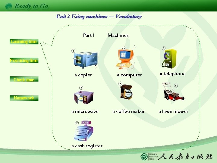 Unit 3 Using machines — Vocabulary Part I Machines Learning time Practicing time Check