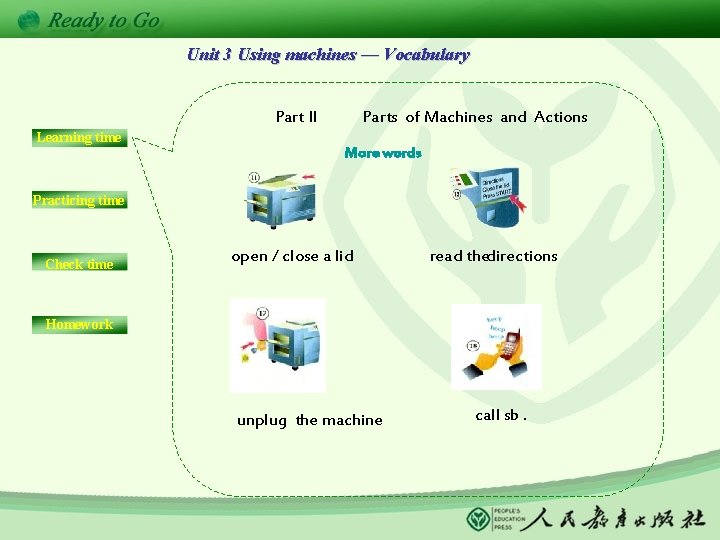 Unit 3 Using machines — Vocabulary Part II Learning time Parts of Machines and