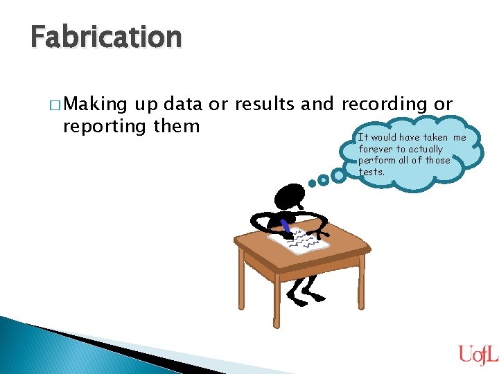 Fabrication � Making up data or results and recording or reporting them It would