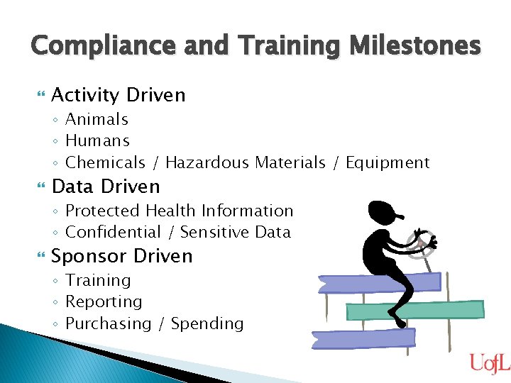 Compliance and Training Milestones Activity Driven ◦ Animals ◦ Humans ◦ Chemicals / Hazardous