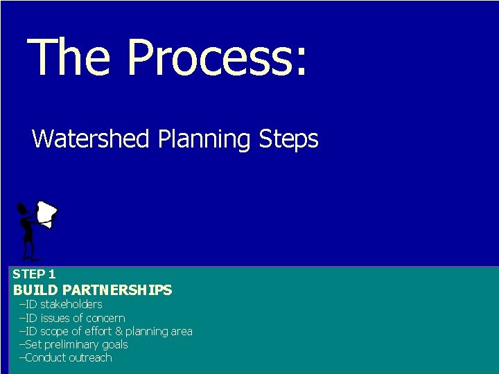 The Process: Watershed Planning Steps STEP 1 BUILD PARTNERSHIPS –ID stakeholders –ID issues of