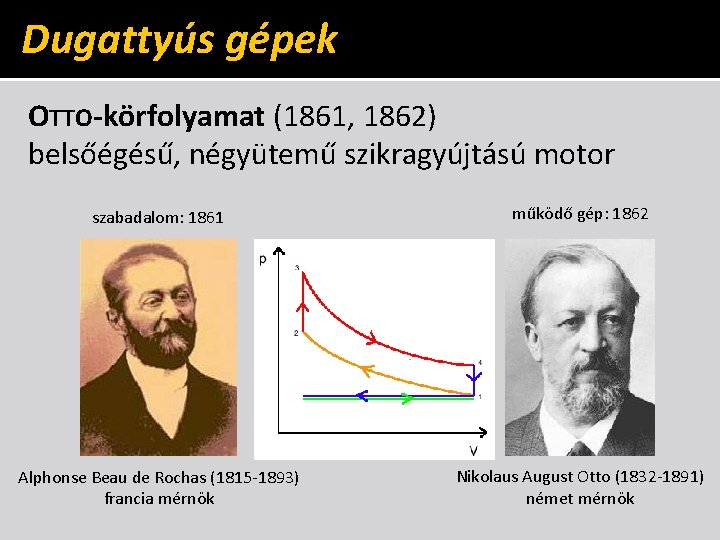 Dugattyús gépek OTTO-körfolyamat (1861, 1862) belsőégésű, négyütemű szikragyújtású motor szabadalom: 1861 működő gép: 1862 Dugattyús gépek OTTO-körfolyamat (1861, 1862) belsőégésű, négyütemű szikragyújtású motor szabadalom: 1861 működő gép: 1862