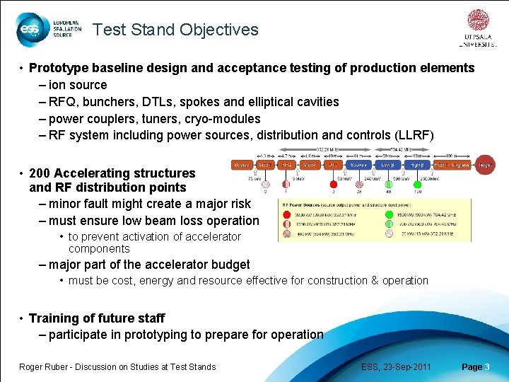 Test Stand Objectives • Prototype baseline design and acceptance testing of production elements –