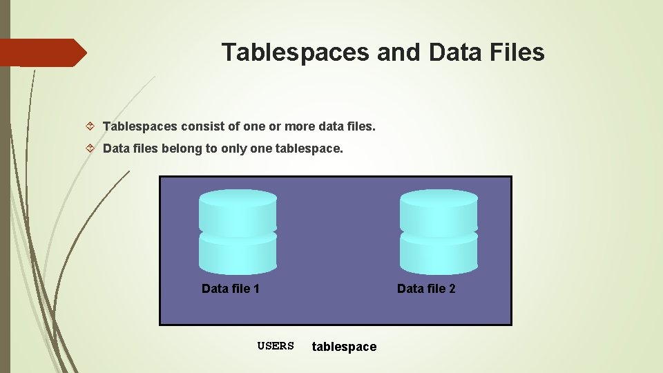 Tablespaces and Data Files Tablespaces consist of one or more data files. Data files