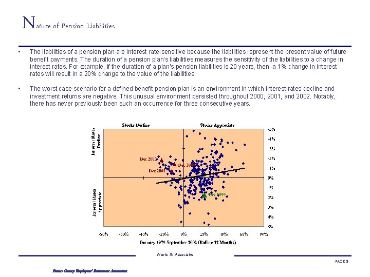 N ature of Pension Liabilities • The liabilities of a pension plan are interest