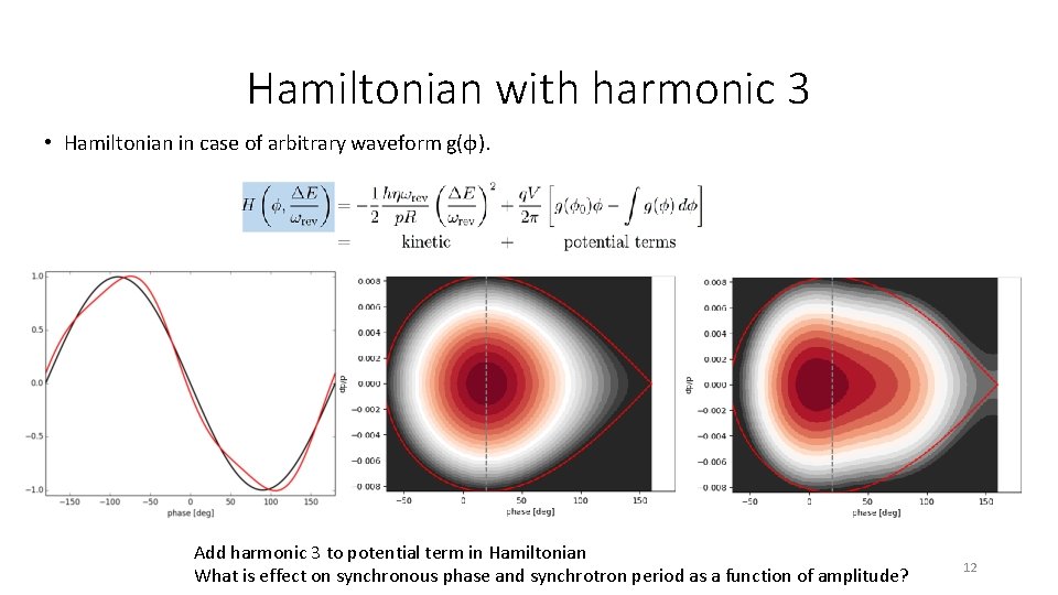 Hamiltonian with harmonic 3 • Hamiltonian in case of arbitrary waveform g(φ). Add harmonic