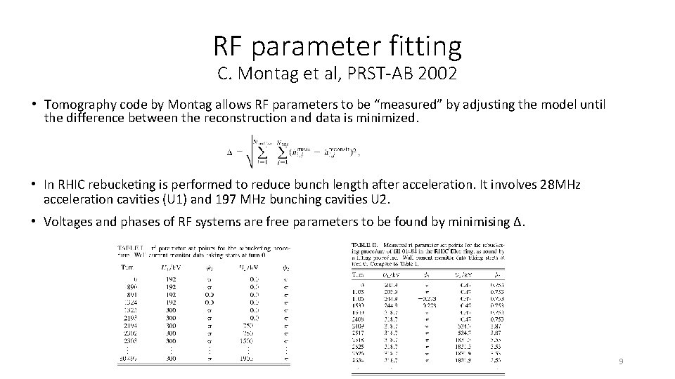 RF parameter fitting C. Montag et al, PRST-AB 2002 • Tomography code by Montag