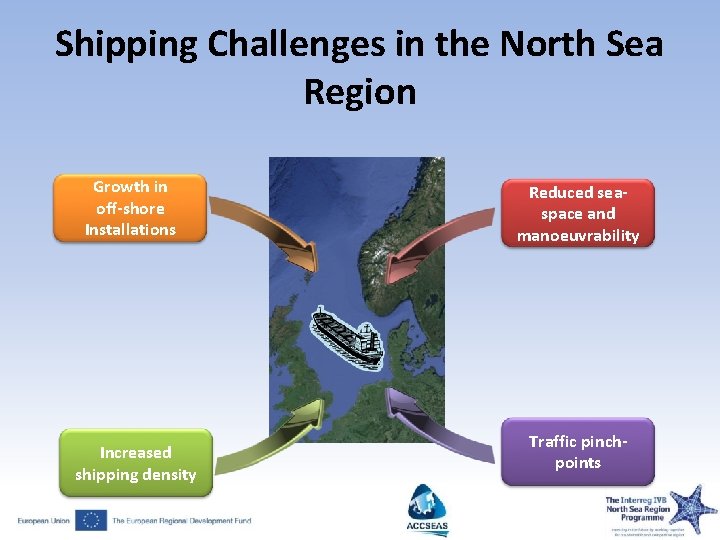 Shipping Challenges in the North Sea Region Growth in off-shore Installations Increased shipping density