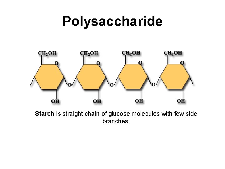 Polysaccharide Starch is straight chain of glucose molecules with few side branches. 