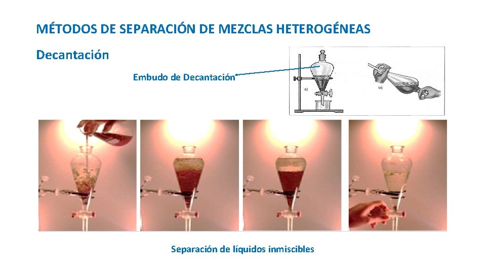 MÉTODOS DE SEPARACIÓN DE MEZCLAS HETEROGÉNEAS Decantación Embudo de Decantación Separación de líquidos inmiscibles