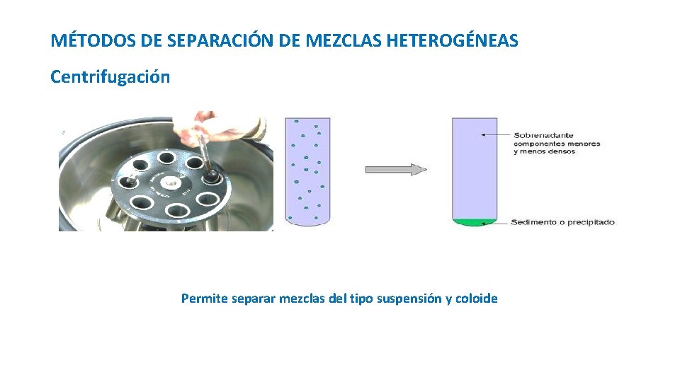 MÉTODOS DE SEPARACIÓN DE MEZCLAS HETEROGÉNEAS Centrifugación Permite separar mezclas del tipo suspensión y