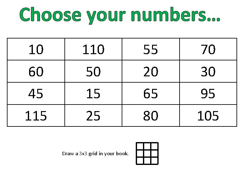 Choose your numbers… 10 60 45 110 50 15 25 Draw a 3 x