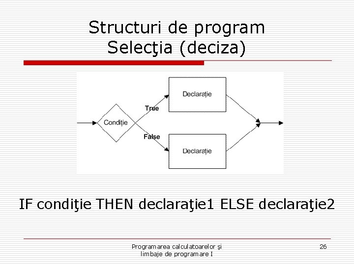 Structuri de program Selecţia (deciza) IF condiţie THEN declaraţie 1 ELSE declaraţie 2 Programarea