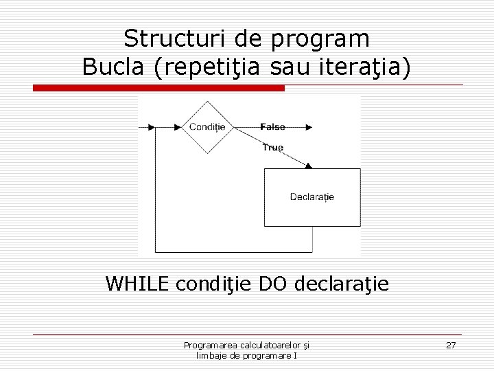 Structuri de program Bucla (repetiţia sau iteraţia) WHILE condiţie DO declaraţie Programarea calculatoarelor şi