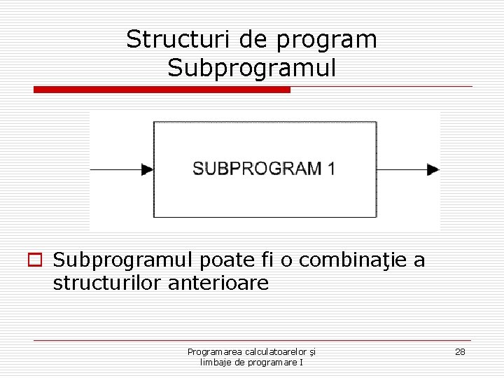 Structuri de program Subprogramul o Subprogramul poate fi o combinaţie a structurilor anterioare Programarea