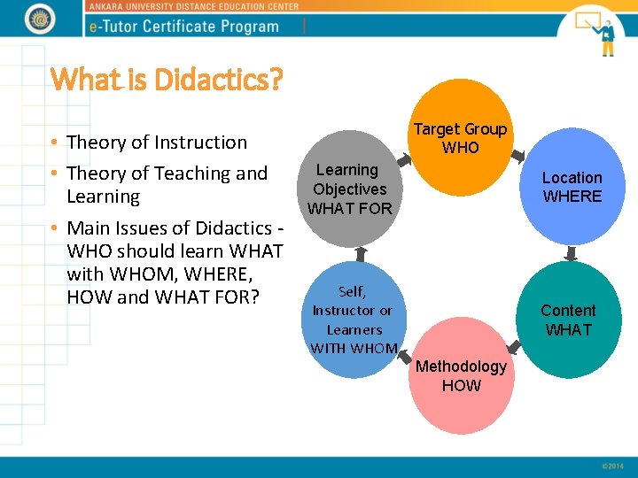What is Didactics? • Theory of Instruction • Theory of Teaching and Learning •