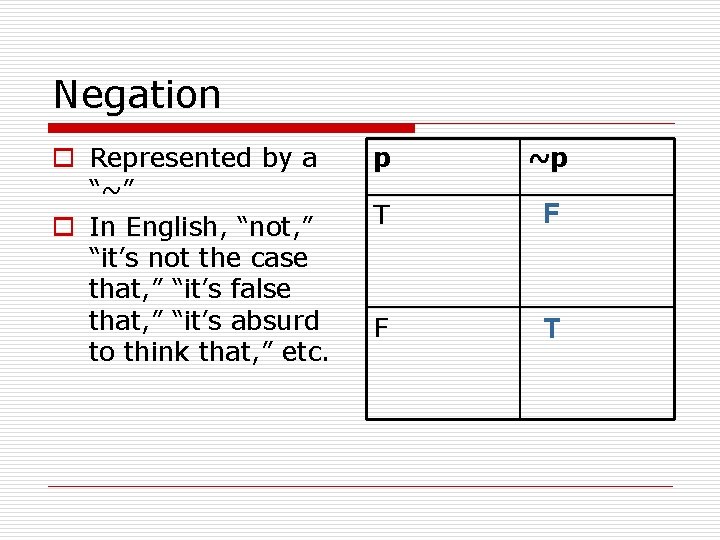 Negation o Represented by a “~” o In English, “not, ” “it’s not the