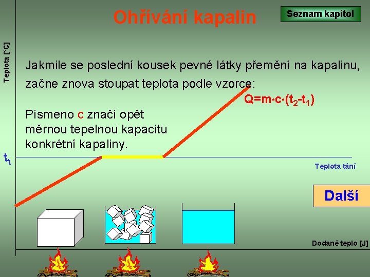 Teplota [°C] Ohřívání kapalin tt Seznam kapitol Jakmile se poslední kousek pevné látky přemění