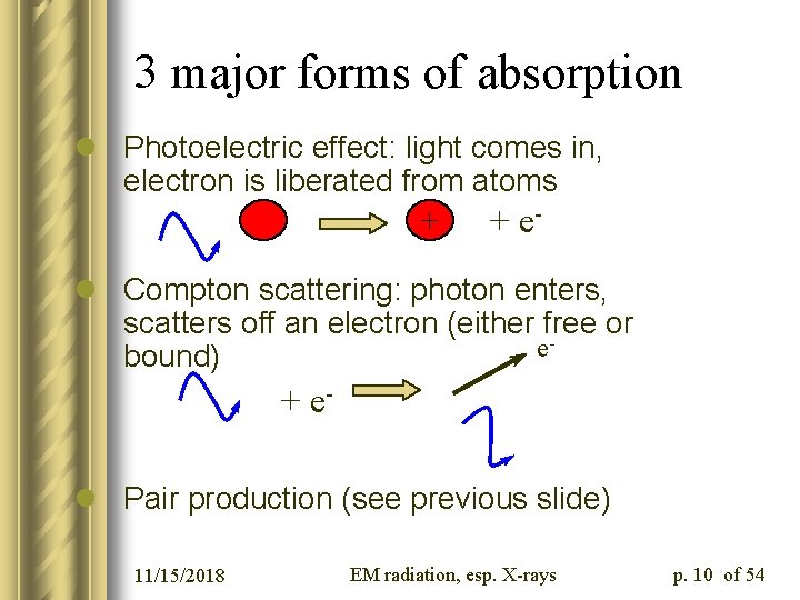 3 major forms of absorption l Photoelectric effect: light comes in, electron is liberated