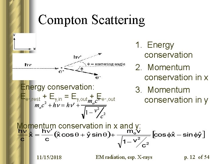 Compton Scattering Energy conservation: Ee-, rest + Eg, in = Eg, out + Ee-,