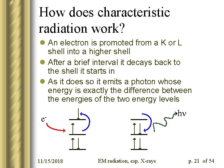 How does characteristic radiation work? l An electron is promoted from a K or