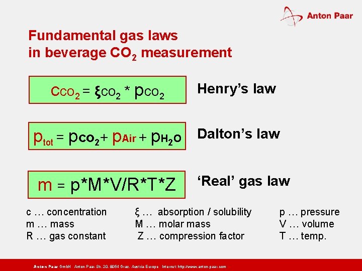 Fundamental gas laws in beverage CO 2 measurement cco 2 = ξco 2 *