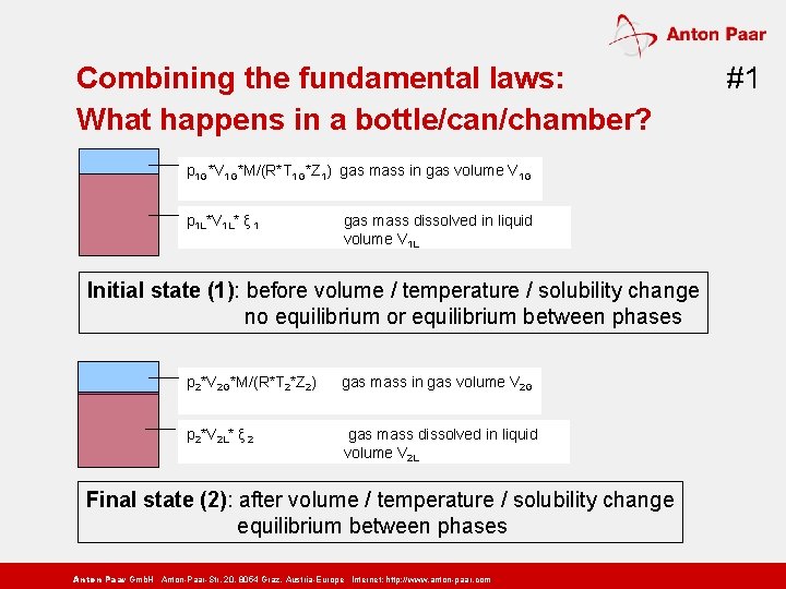 Combining the fundamental laws: What happens in a bottle/can/chamber? p 1 G*V 1 G*M/(R*T