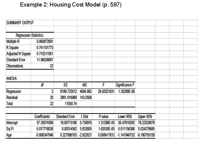 Example 2: Housing Cost Model (p. 597) Example 2: Housing Cost Model (p. 597)