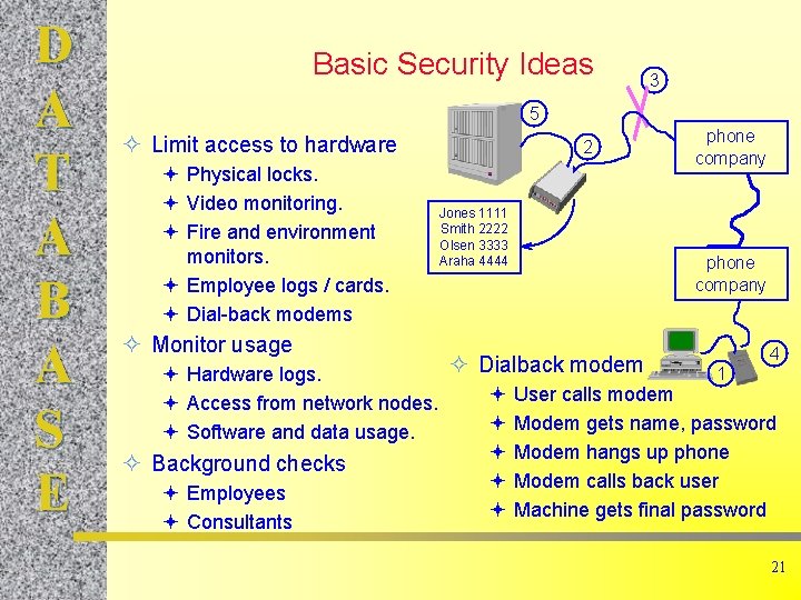 D A T A B A S E Basic Security Ideas 3 5 ²