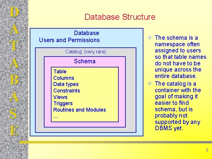 D A T A B A S E Database Structure Database Users and Permissions