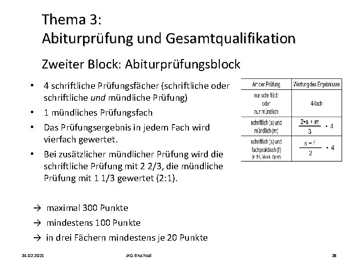 Thema 3: Abiturprüfung und Gesamtqualifikation Zweiter Block: Abiturprüfungsblock • 4 schriftliche Prüfungsfächer (schriftliche oder