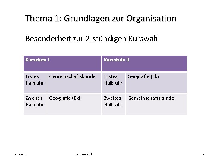 Thema 1: Grundlagen zur Organisation Besonderheit zur 2 -stündigen Kurswahl Kursstufe II Erstes Gemeinschaftskunde