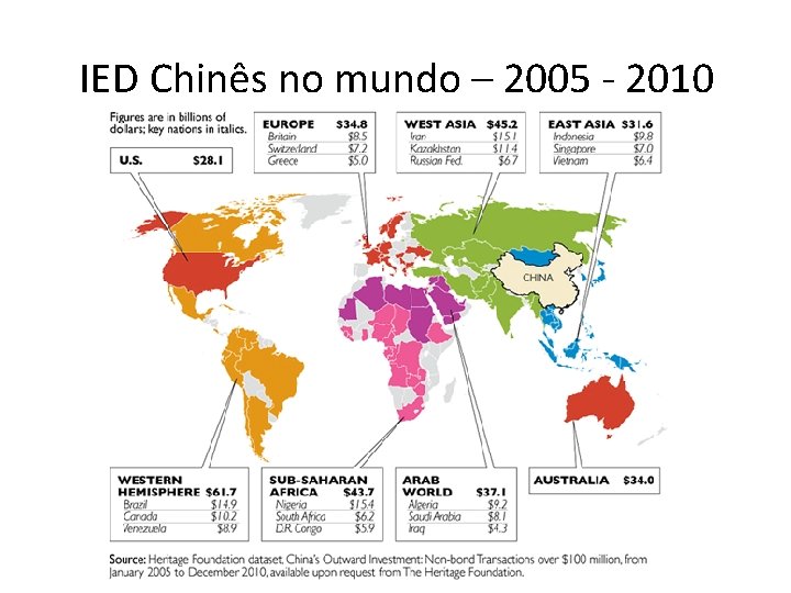 IED Chinês no mundo – 2005 - 2010 