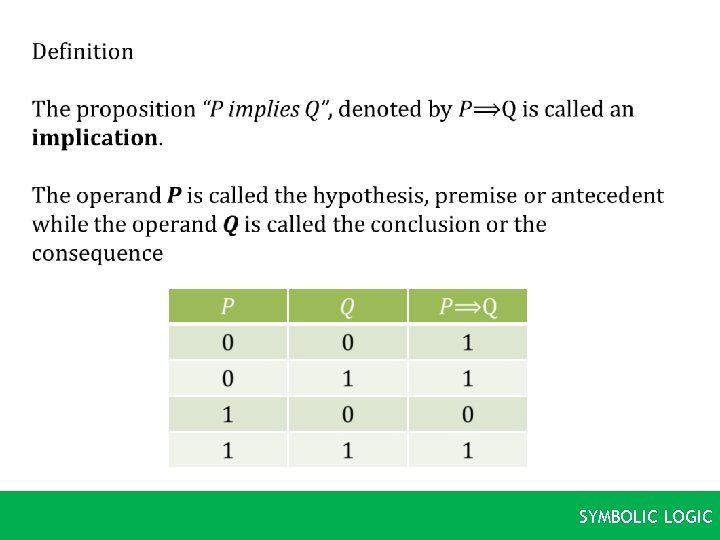  SYMBOLIC LOGIC 