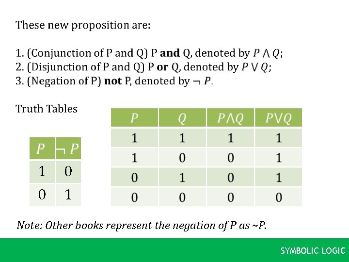  1 0 0 1 Note: Other books represent the negation of P as