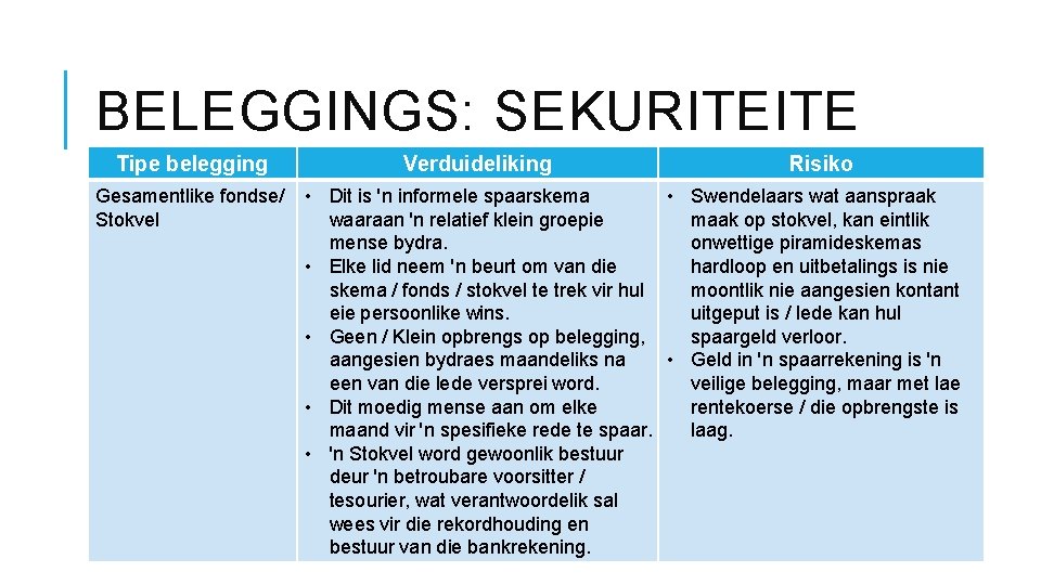 BELEGGINGS: SEKURITEITE Tipe belegging Gesamentlike fondse/ Stokvel Verduideliking Risiko • Dit is 'n informele