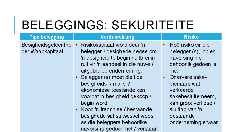 BELEGGINGS: SEKURITEITE Tipe belegging Verduideliking Risiko Besigheidsgeleenthe • Risikokapitaal word deur 'n • Hoë