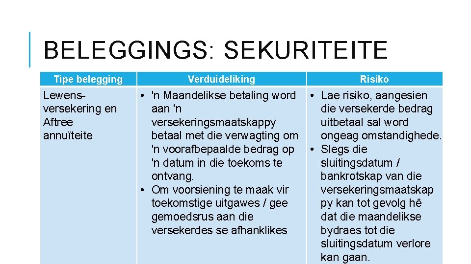 BELEGGINGS: SEKURITEITE Tipe belegging Lewensversekering en Aftree annuïteite Verduideliking Risiko • 'n Maandelikse betaling