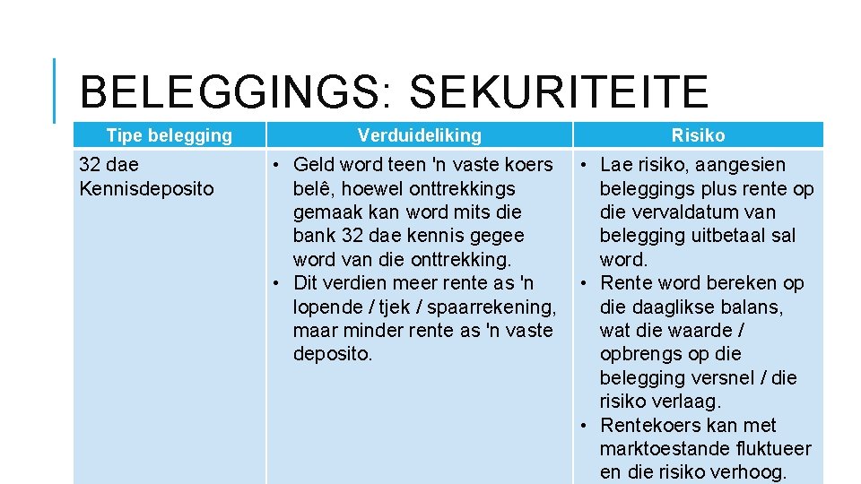 BELEGGINGS: SEKURITEITE Tipe belegging 32 dae Kennisdeposito Verduideliking Risiko • Geld word teen 'n