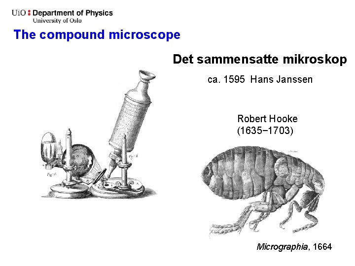 The compound microscope Det sammensatte mikroskop ca. 1595 Hans Janssen Robert Hooke (1635− 1703)