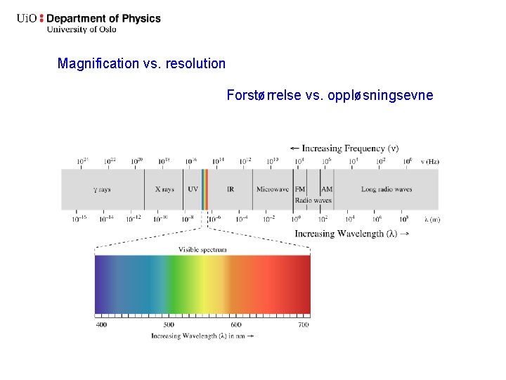 Magnification vs. resolution Forstørrelse vs. oppløsningsevne 