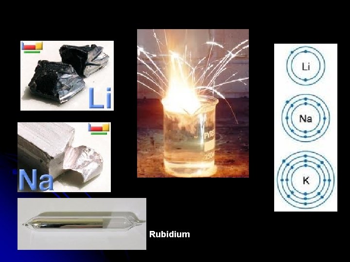 Rubidium 